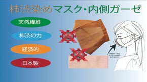柿渋の力を経験してみませんか？柿渋染めマスク、マスク用内側ガーゼ