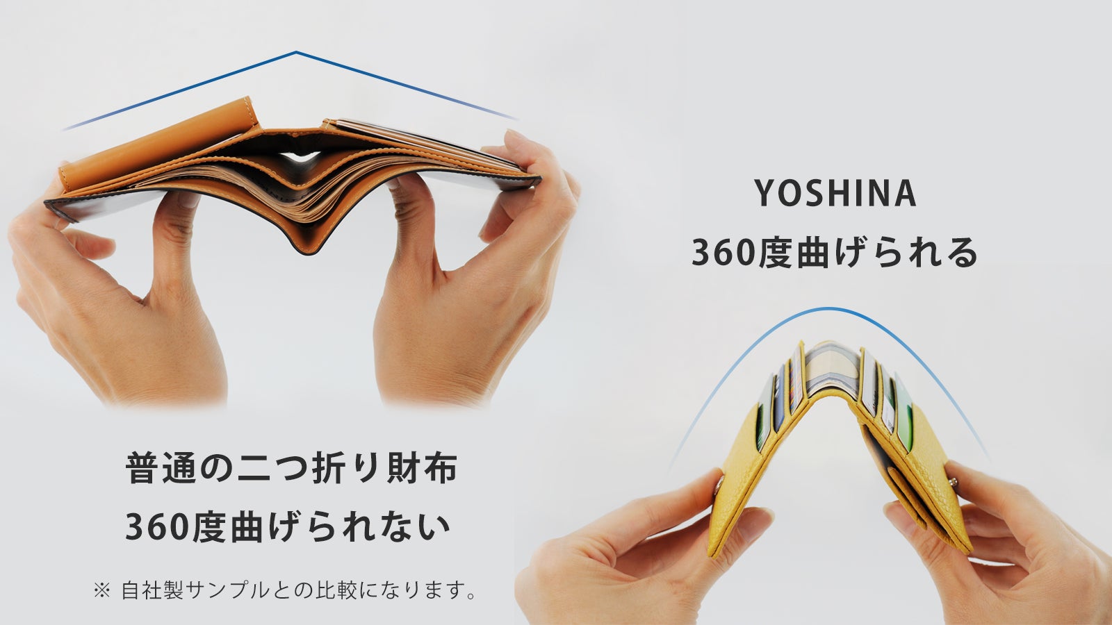 Makuake｜【平日、これひとつ!】顧客のリクエストから生まれた「進化系