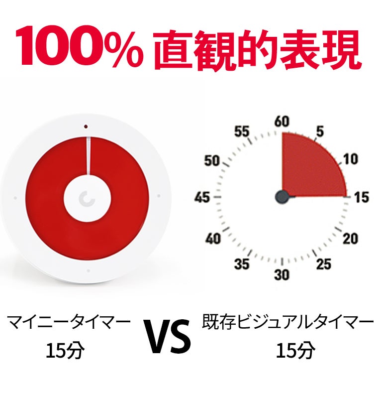 mineetimer パステルカーキ minee マイニー timer タイマー