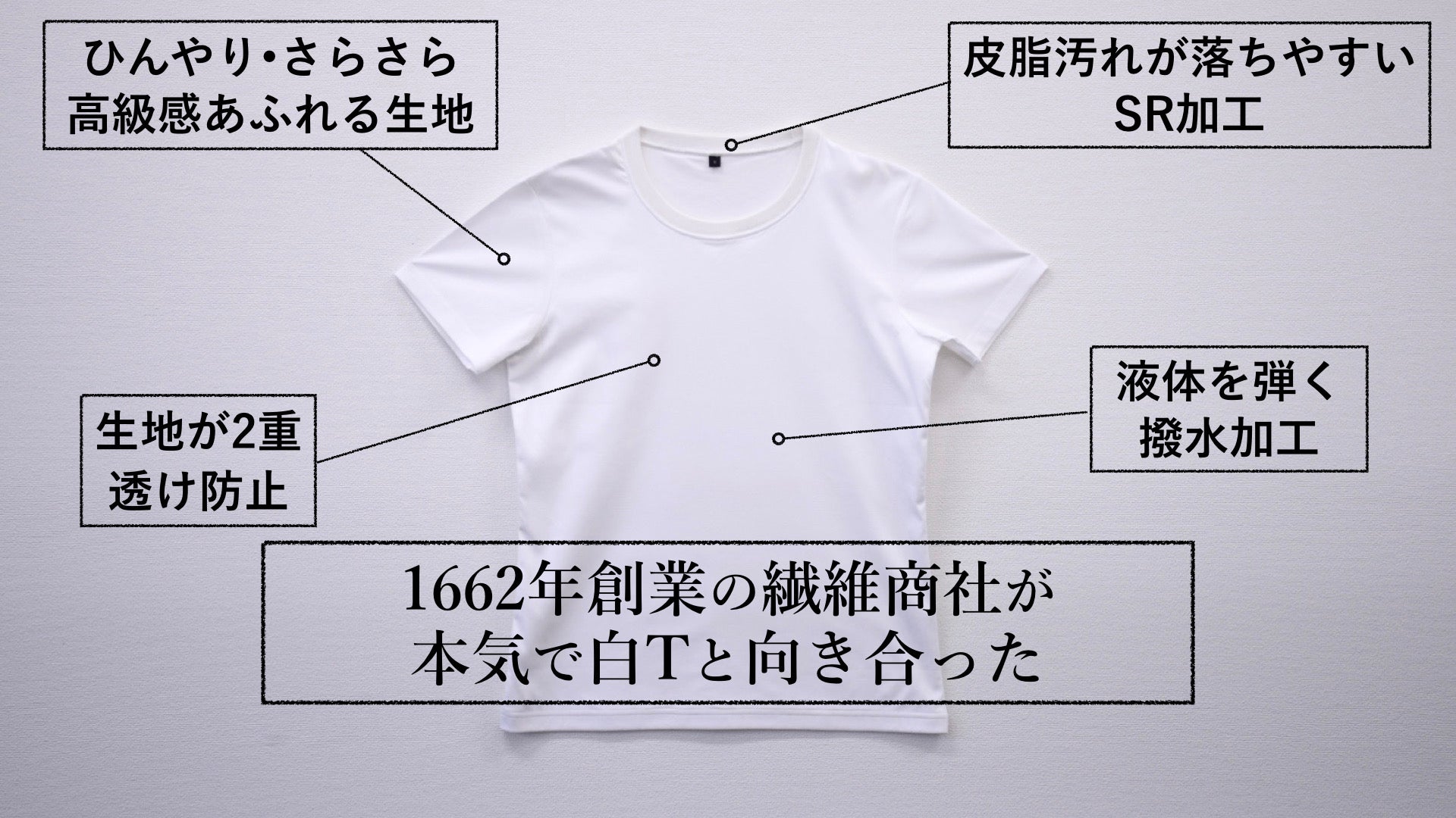 上質な白Tを、お手頃価格で届けたい」老舗繊維商社の挑戦。｜マクアケ