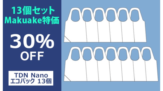 生活必需品】超ミニ、超軽量のエコバッグ「TDN NANO ECO BAG