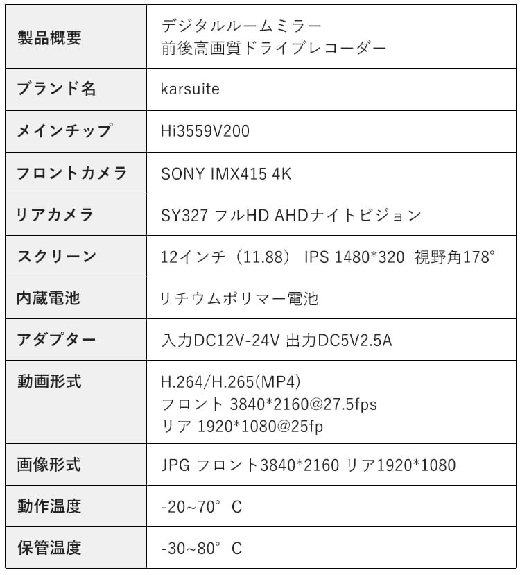 前後高画質カメラで、安全運転＆あおり運転対策！ミラー型