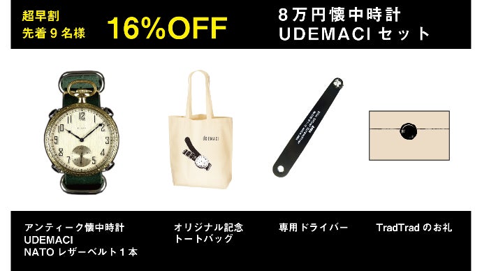 特許取得！アンティーク懐中時計をウデに巻くファッションアイテム