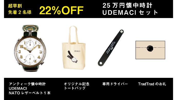 特許取得！アンティーク懐中時計をウデに巻くファッションアイテム