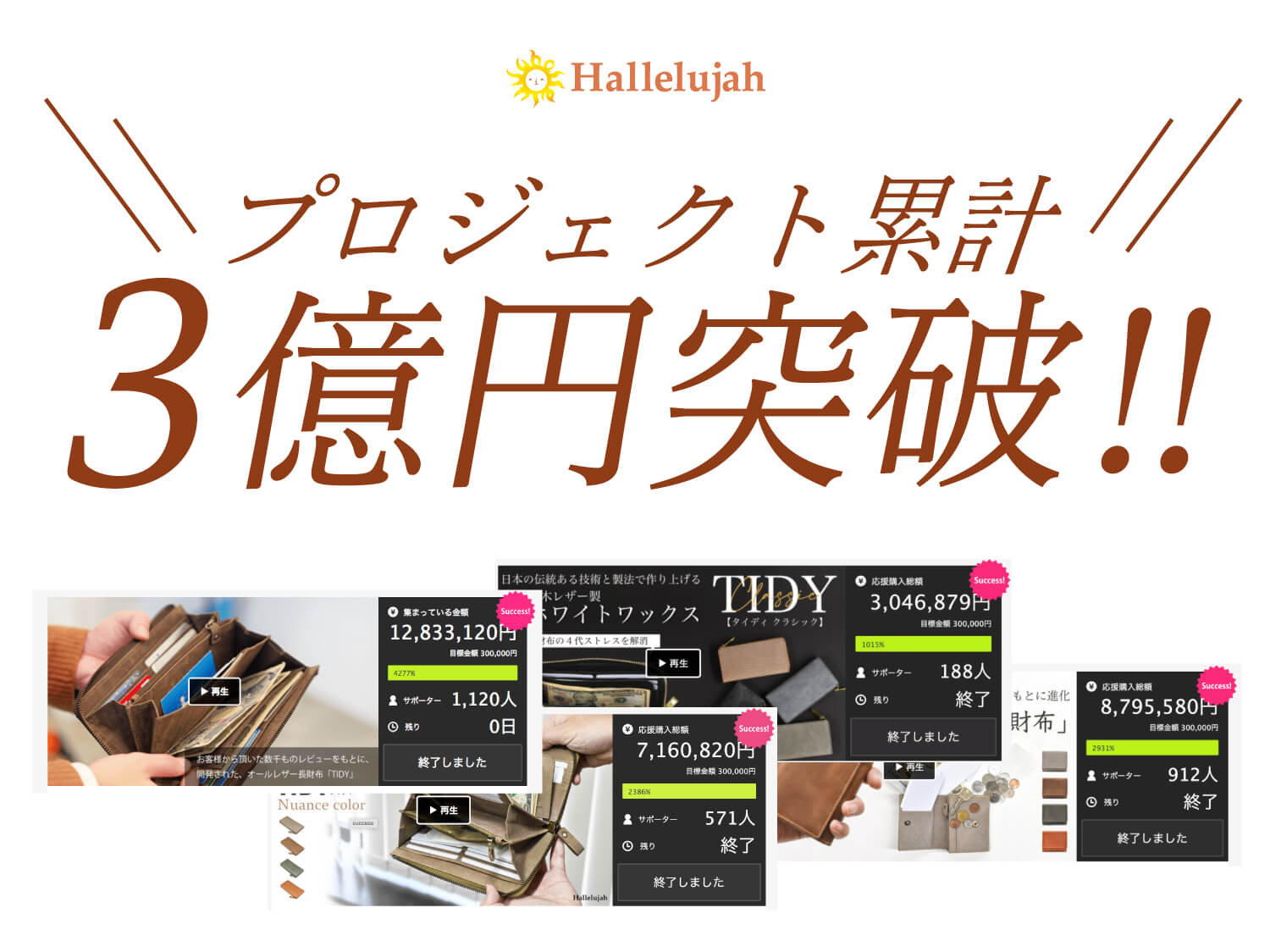 Makuake｜断捨離不要の小さな仕分け人コンパクトウォレット【TIDY one