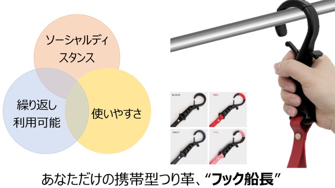 ソーシャルディスタンスのための携帯型つり革「フック船長」