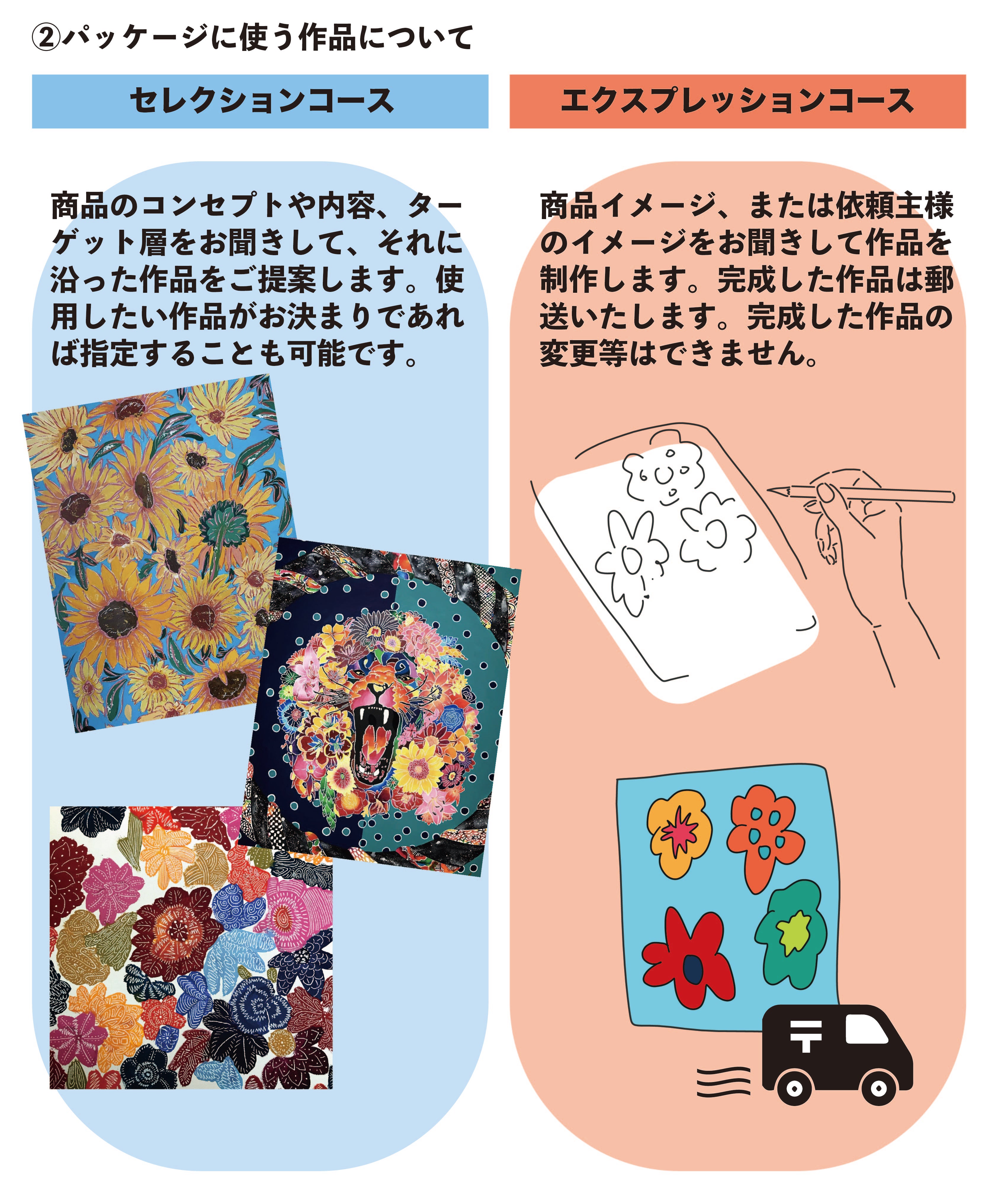他の人発送×顔の絵 赤と黒の油彩画 i-img497x600-