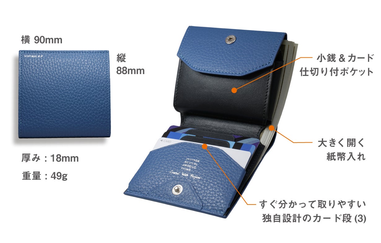スマホのように持つ。進化した 【小さい縦づかい財布】 by VRP