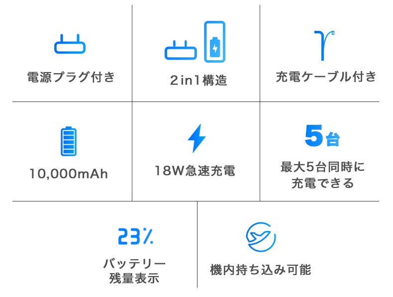 5台同時対応！分離アダプターで手軽に充電 All in Oneモバイル