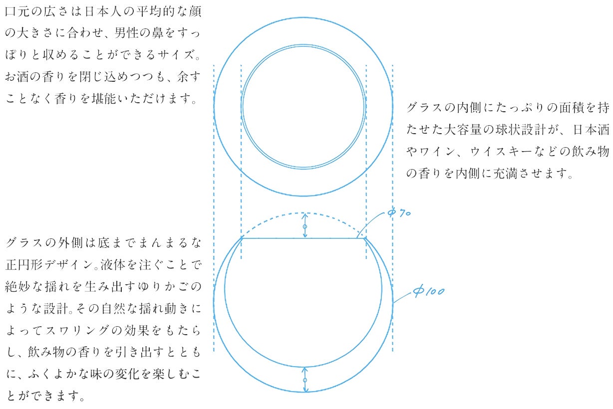 窪塚洋介 新ブランド第一弾！水を愉しむ、まん丸なグラス『縁~ENISHI