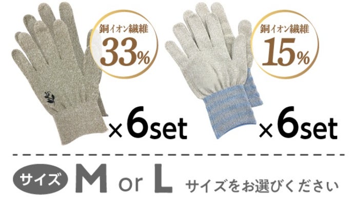 銅イオン含有量アップで抗菌・ウイルス抑制効果！！銅イオン手袋 Ver