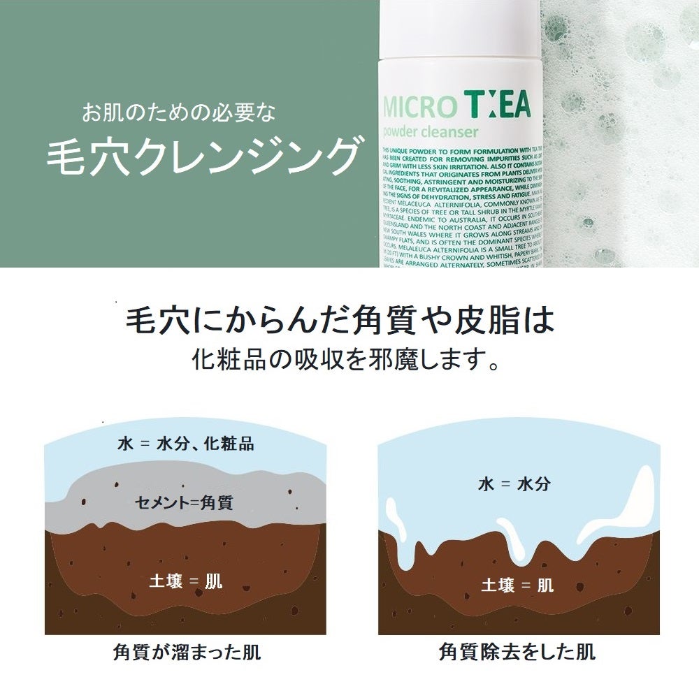 Makuake｜1回の洗顔で毛穴をきれいにお掃除 顔にある2万個の毛穴を