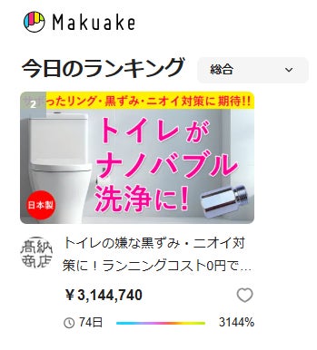 ラッシュのメーカーになります 特許技術による革新！ ｢アワラッシュ｣が洗濯機とシャワーヘッド