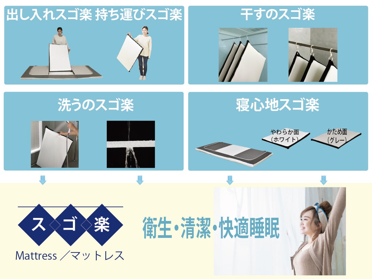 干す』の新提案！創業134年の寝具メーカーから新開発マットレス登場