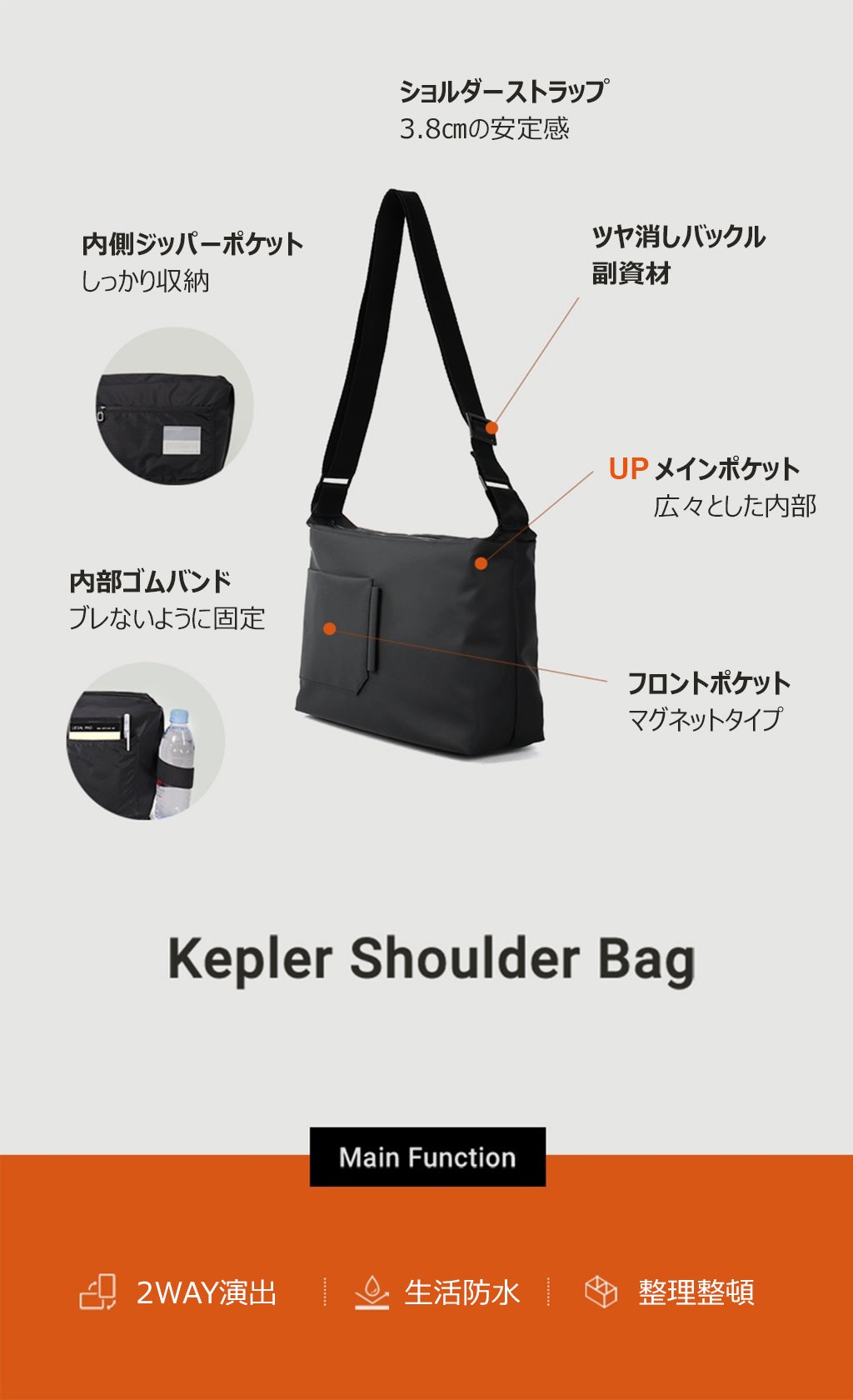 やっぱりシンプルがいい】軽量かつ多機能、Keplerショルダーバッグ