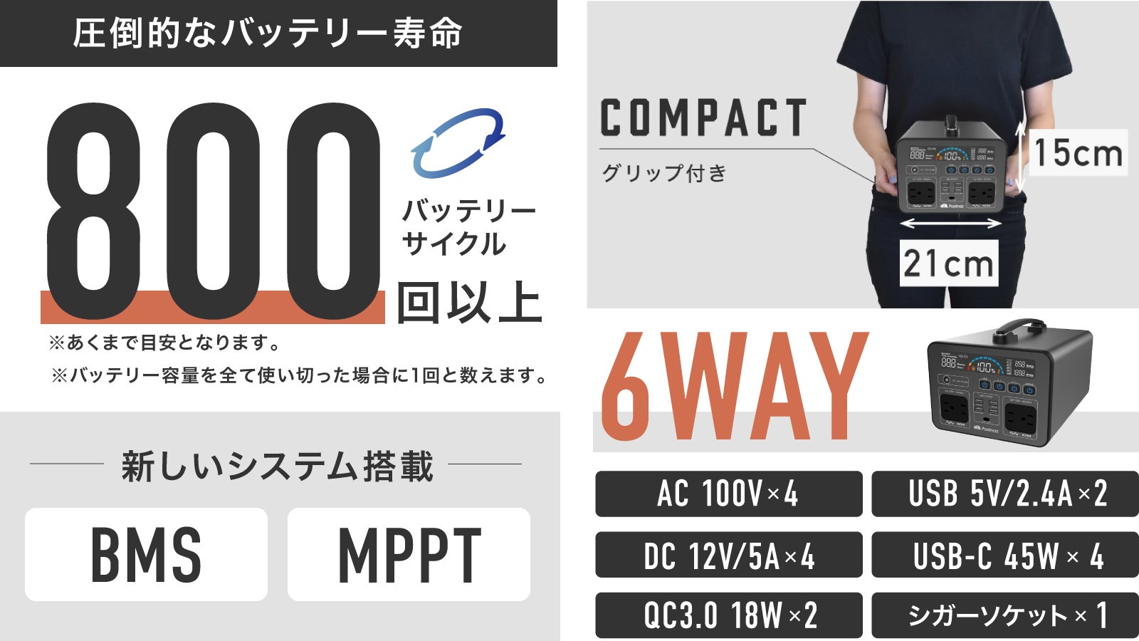 PZ Pasinaz ポータブル電源324000mAh PZ Pasinaz ポータブル電源324000mAh