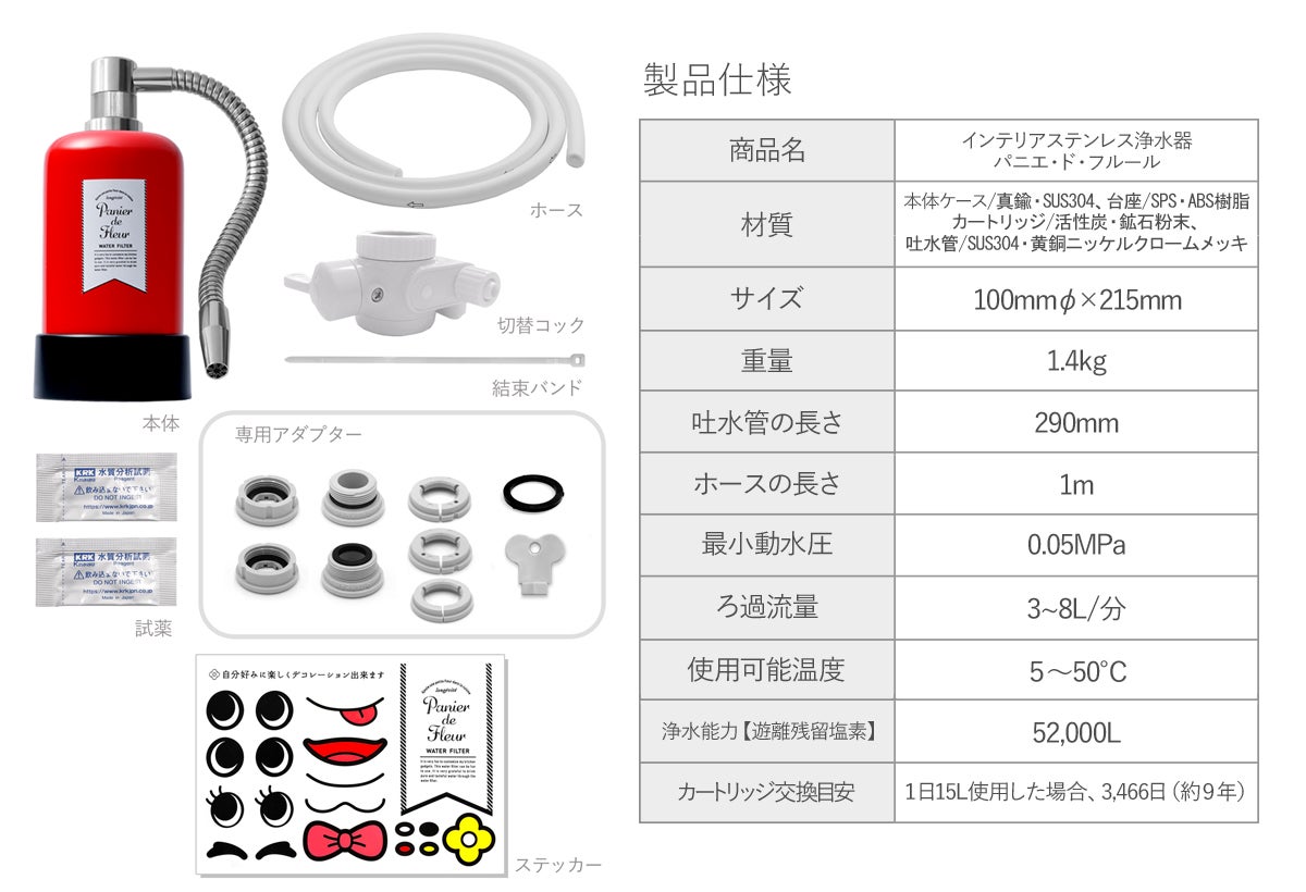美味しい水をお届けします、約9年カートリッジ交換不要・コンパクトな
