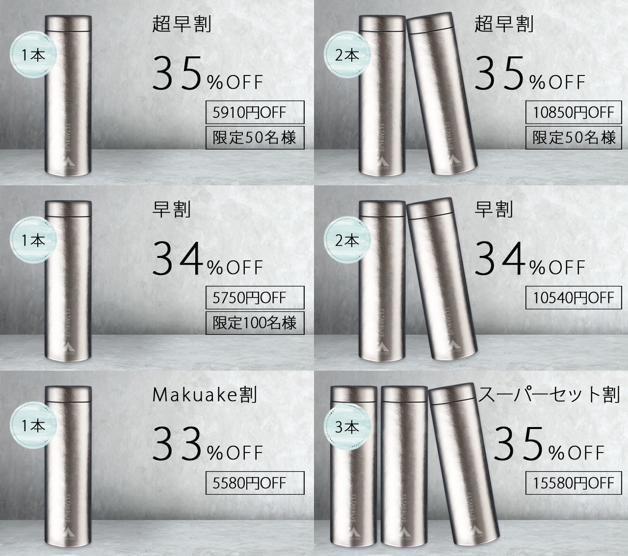 200gという驚きの軽さ！純チタン製真空ボトル「TITANBLUE」｜マクアケ