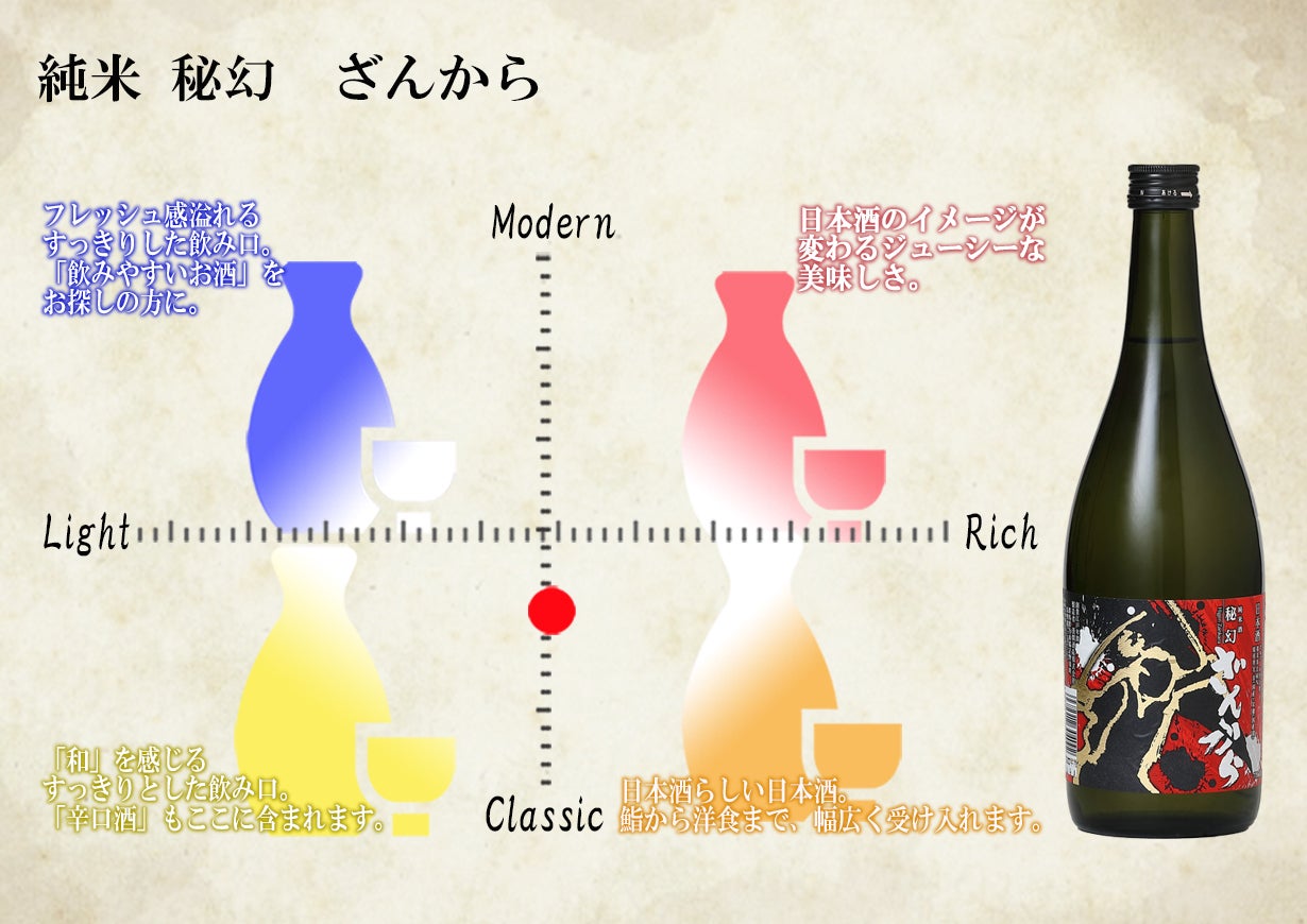 古美術品◼️蔵から超凄そうな雰囲気の作家物の盃、お猪口、ぐい呑がまた出て来ました。 Amazon.co.jp: 古美術品蔵から凄そうな雰囲気の作家物の盃お猪口