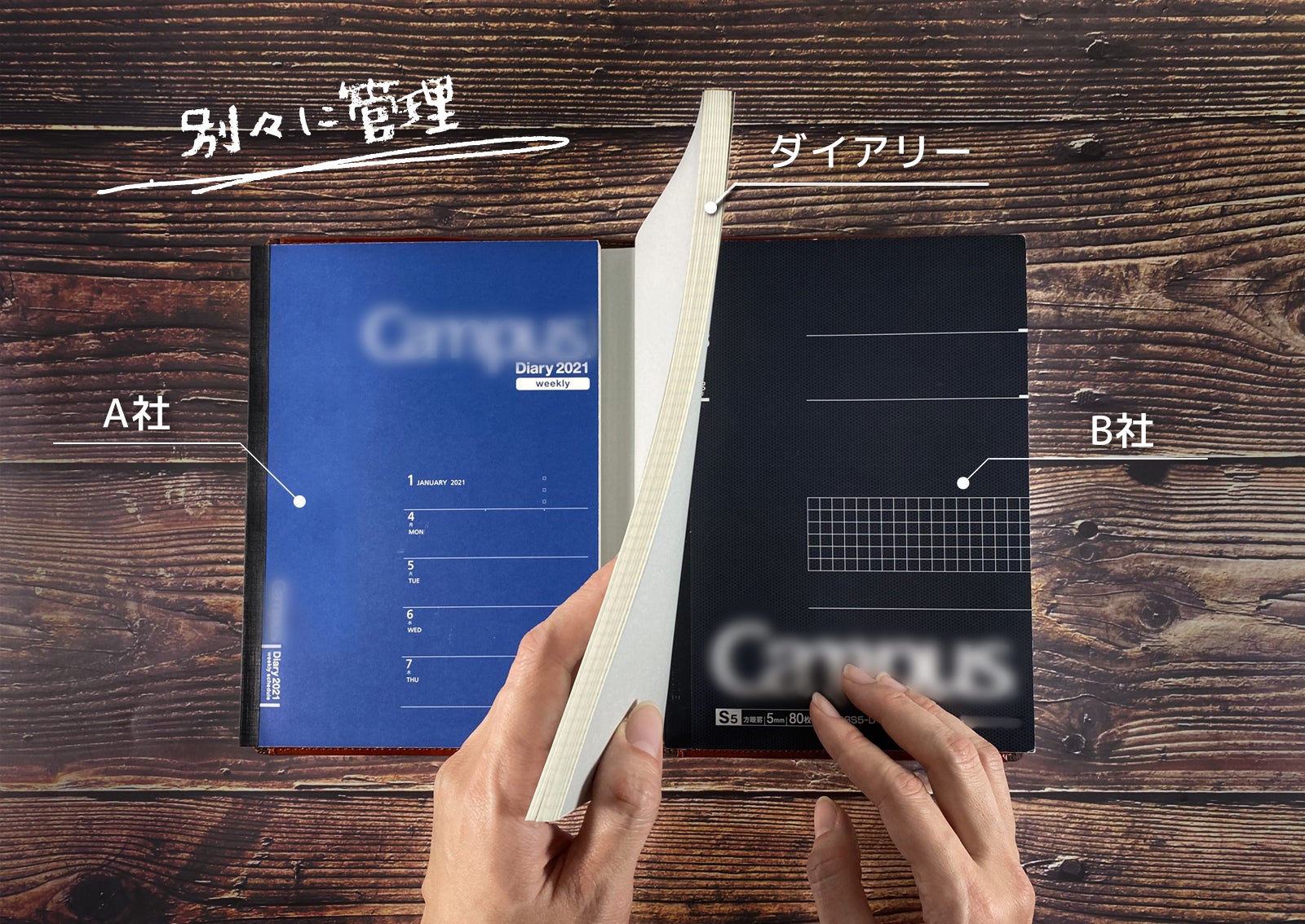 YOSHINAからアナログ管理の新提案！利便性を追求した「本革A5ノート