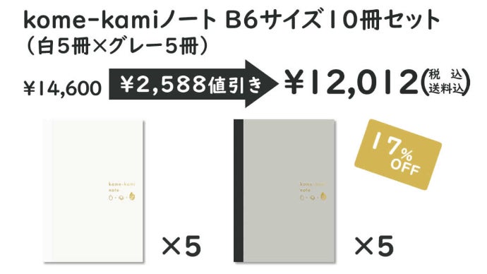廃棄米を活用した紙素材kome-kamiのノート・名刺でフードロスをなく