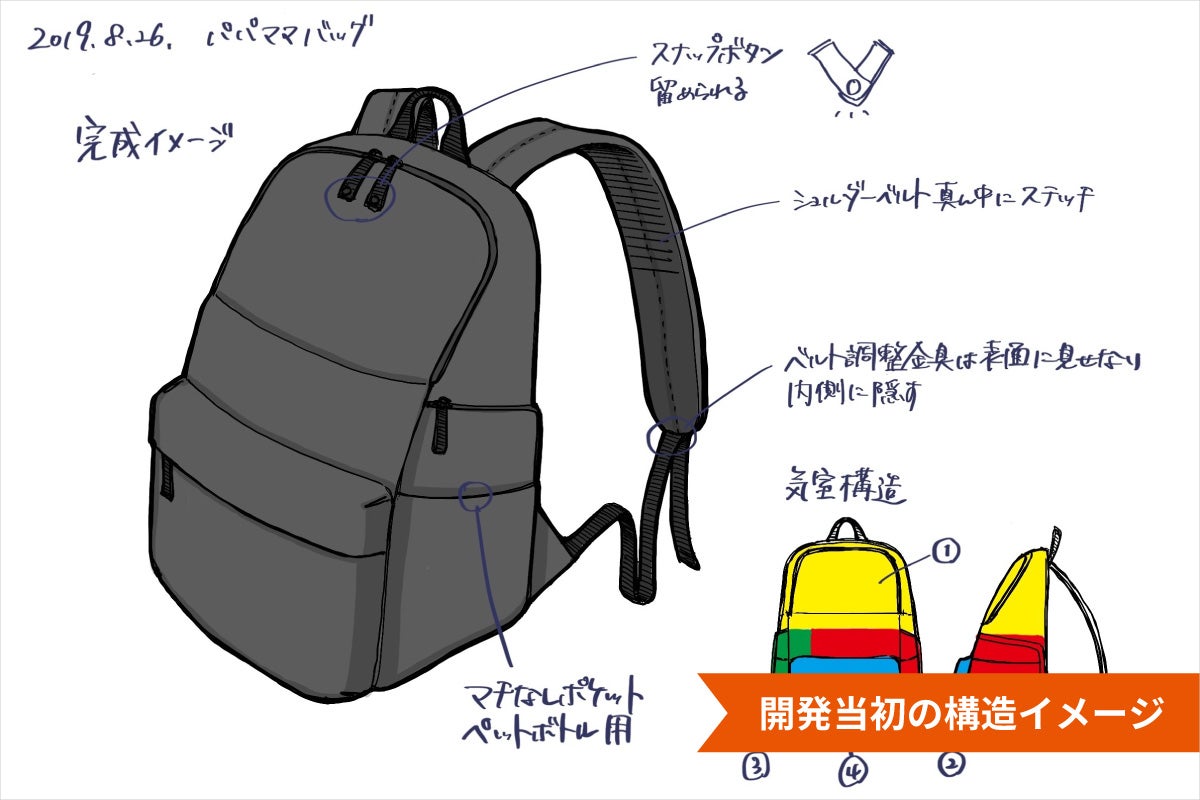 Makuake｜ざっくり入れてもスッキリ整う。エレコム考案の荷物迷子に