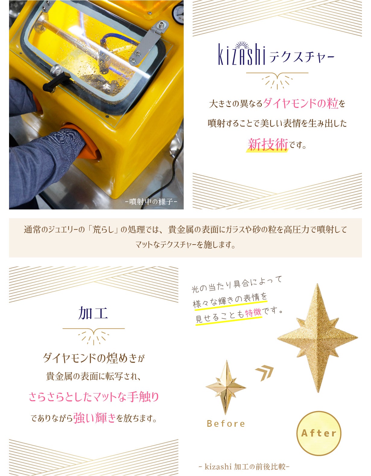 煌めくKizashiテクスチャー！新人デザイナー×プロ職人凸凹コラボ