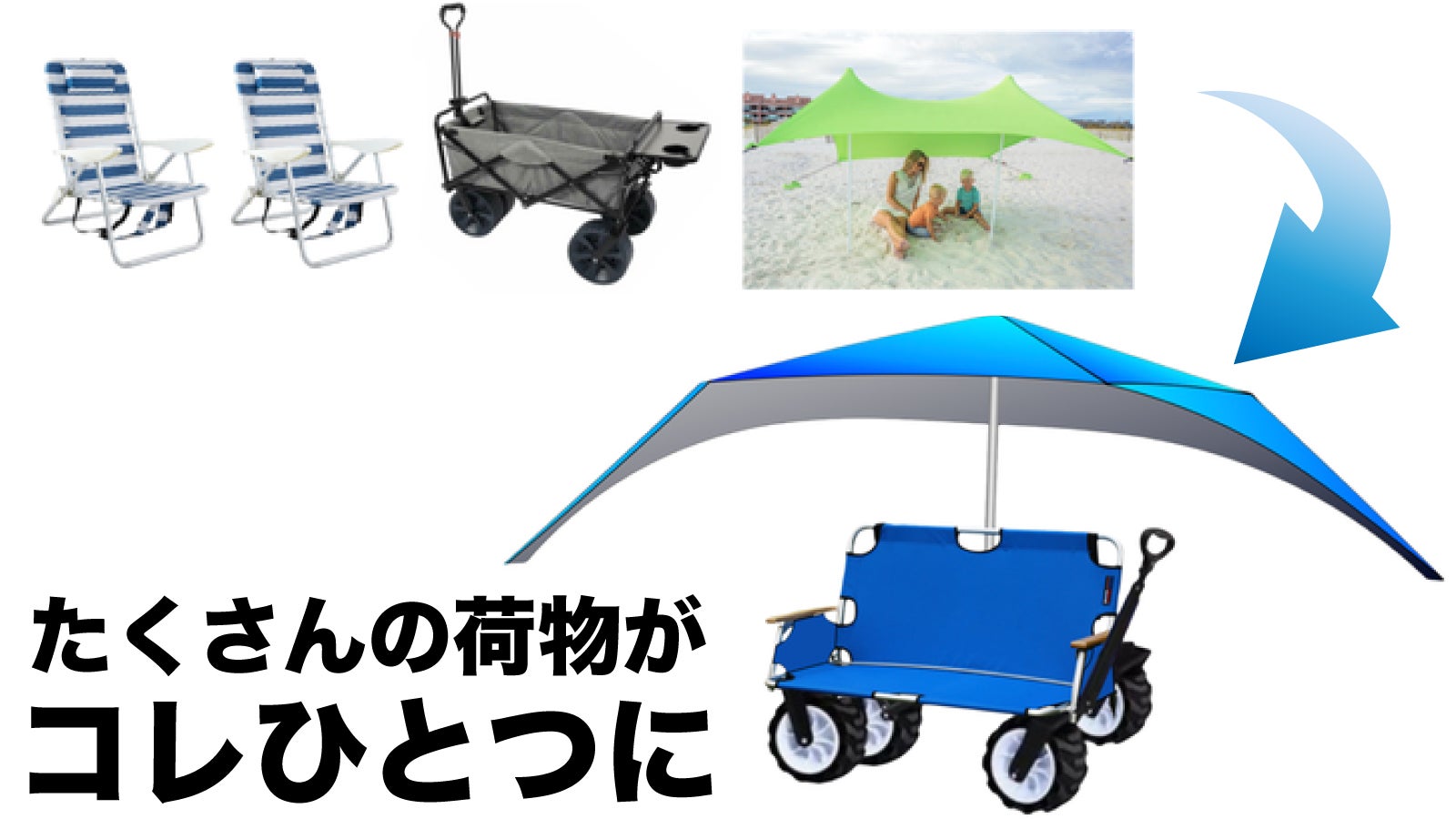 いつでもどこでもあなただけの特等席 ワゴンがベンチになる3in1