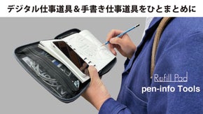 文具コンサルと老舗ブランドがタッグを組んだ！リモートワーカーの為の手帳ポーチ