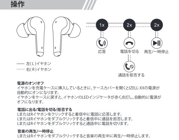 高コスパ＆高機能！ノイキャン入門に◎最大-35dBノイズカットのANC