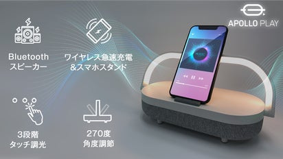 ① ワイヤレス誘導スピーカー　ホワイト　スマホホルダー　LEDライト付き　未使用 ① ワイヤレス誘導スピーカー ホワイト スマホホルダー LEDライト付き