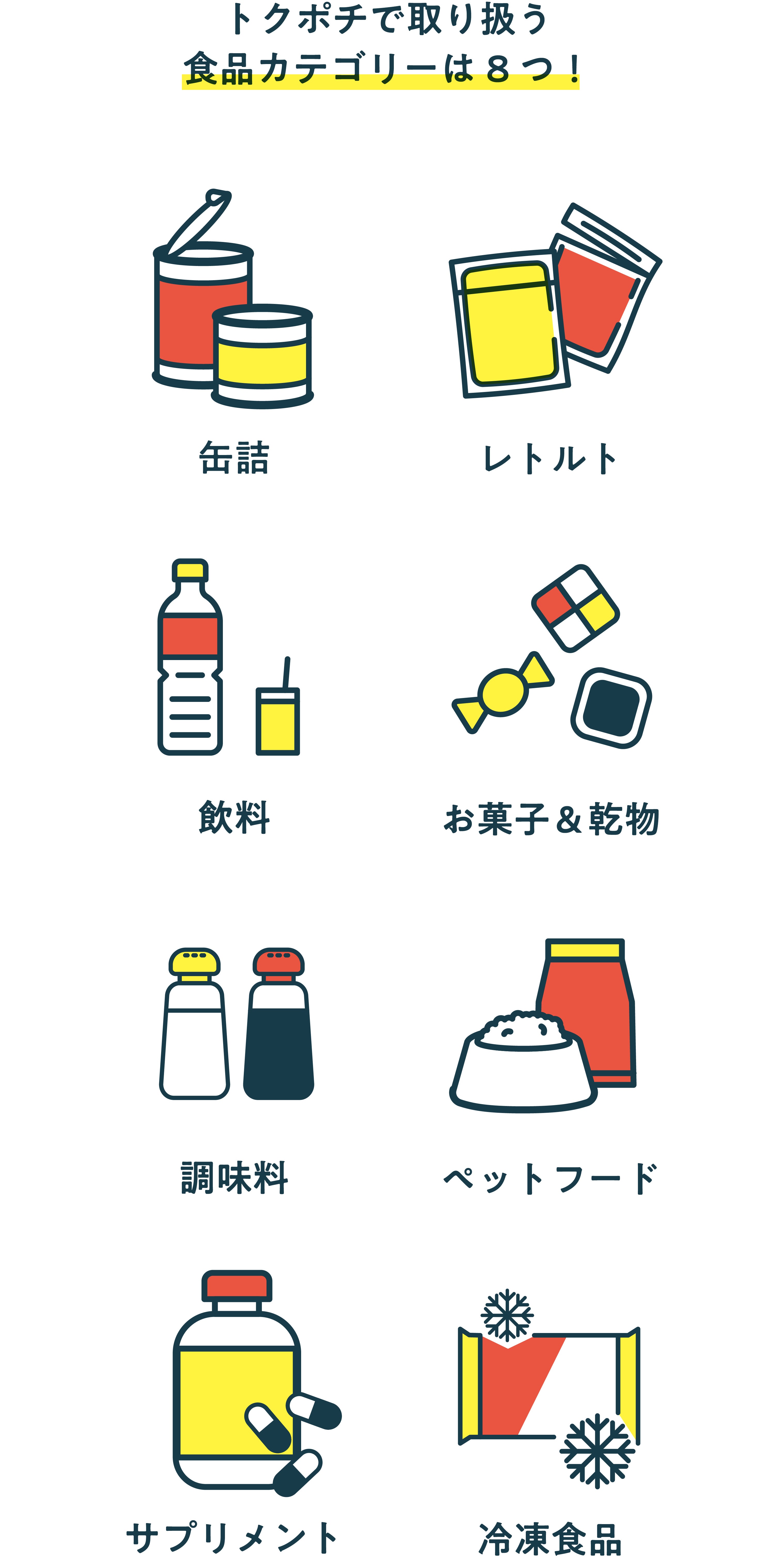 フードロス削減の為に、食品が0円で購入できる会員制通販サイト