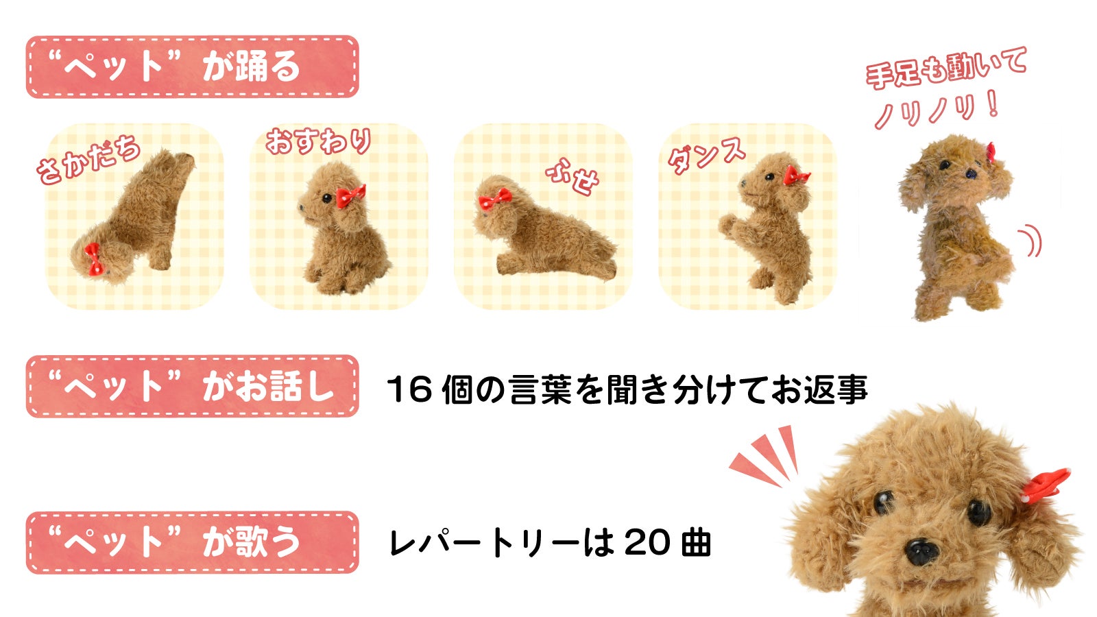 ココドル　踊るペット犬 踊るペットシリーズ | 音声認識人形 COCODOL