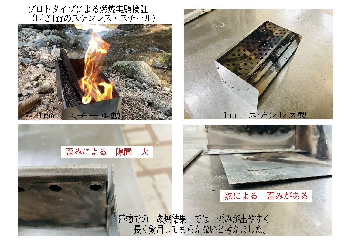 焚き火台 フルセット 焚き火 スチール 3.2mm厚使用 簡単組み立て