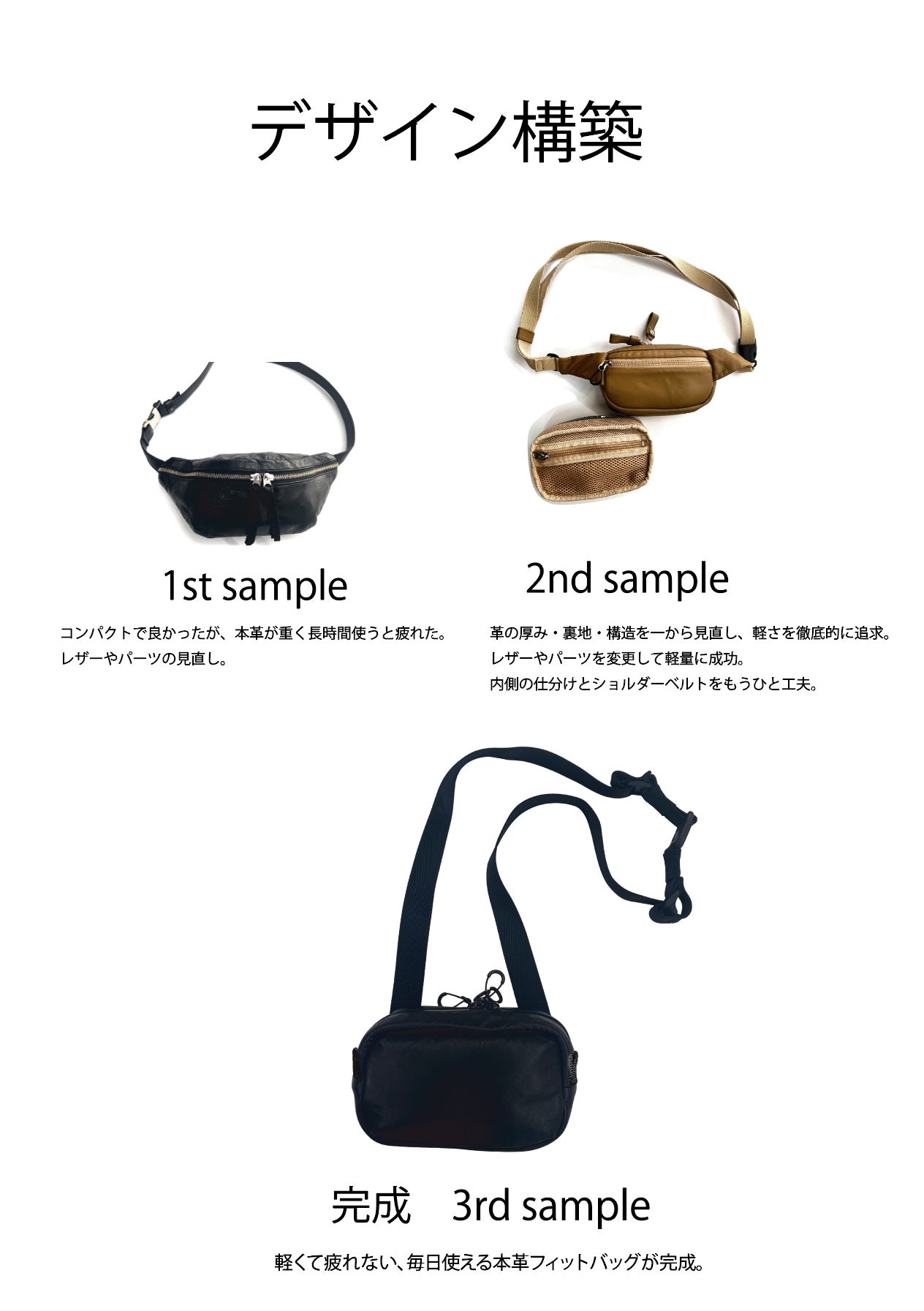 Makuake|【軽量×本革】ミニマリストの洗えるレザーマルシェバッグ Makuake|【軽量×本革】ミニマリストの洗えるレザーマルシェバッグ