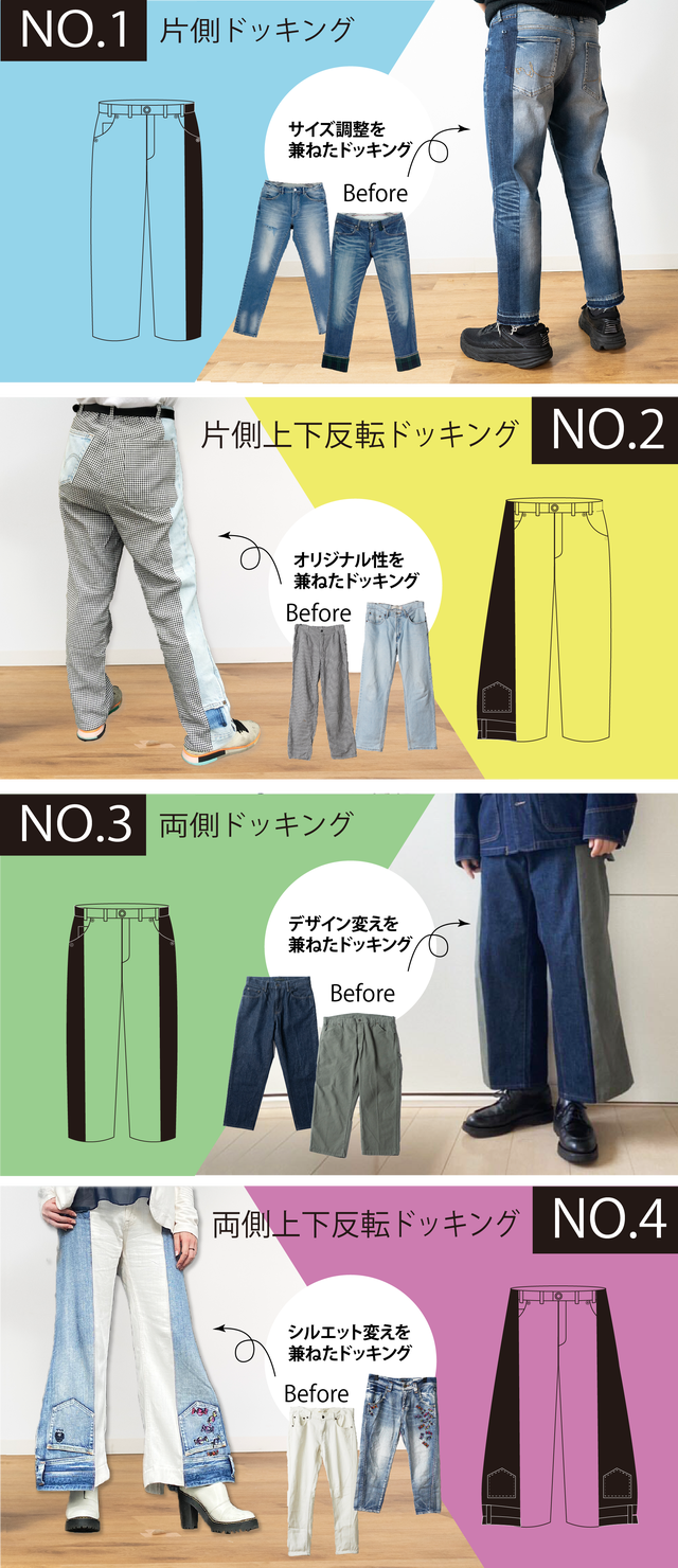 着ないと思ったパンツが着たいに変わる！」自分だけのパンツを