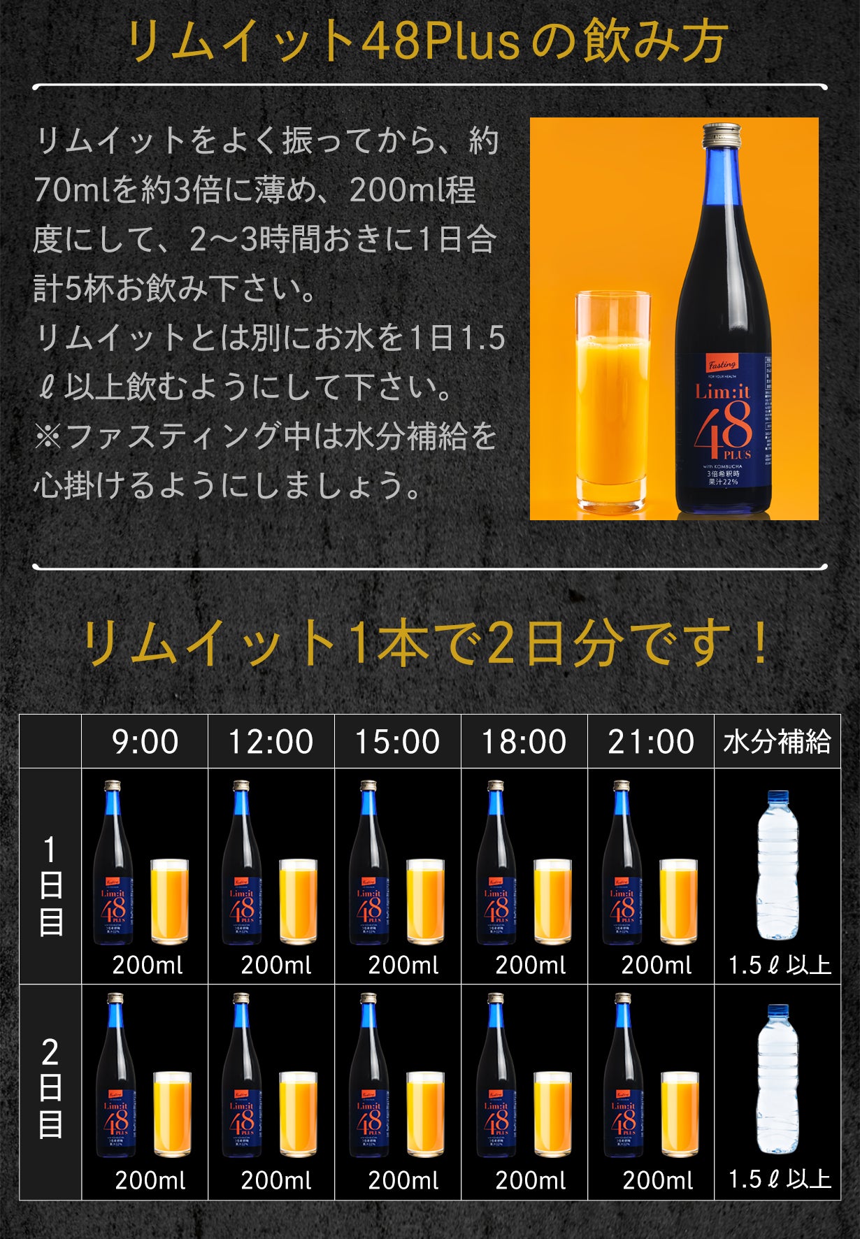 フィットネストレーナー長谷川雪江オススメ！【リムイット】で2日間