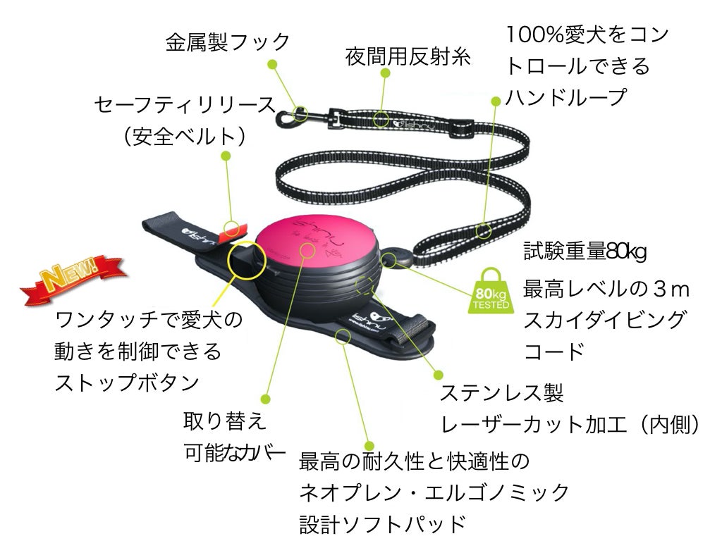 犬好き必見！】ペットお散歩用 両手が使えるリード Lishinuリシニュー3
