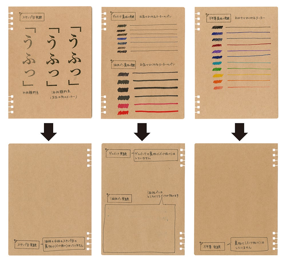 日々の思い出をずっと手もとに、“とっておき” の記録にする特別な
