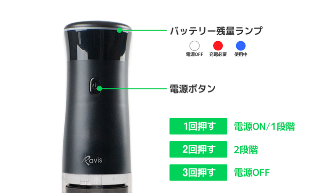 脱出用ツール付きハンディ掃除機！超軽量なのにパワフル！8000Paの吸引力！ 超軽量なのにパワフル！8000Paの吸引力！脱出用ツール付き