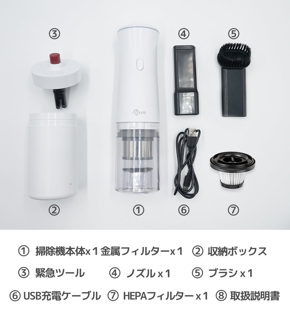 脱出用ツール付きハンディ掃除機！超軽量なのにパワフル！8000Paの吸引力！ 超軽量なのにパワフル！8000Paの吸引力！脱出用ツール付き