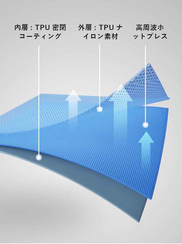たった100秒で完成！ボタンを1回押すだけでふくらむ肉厚エアーラウンジ