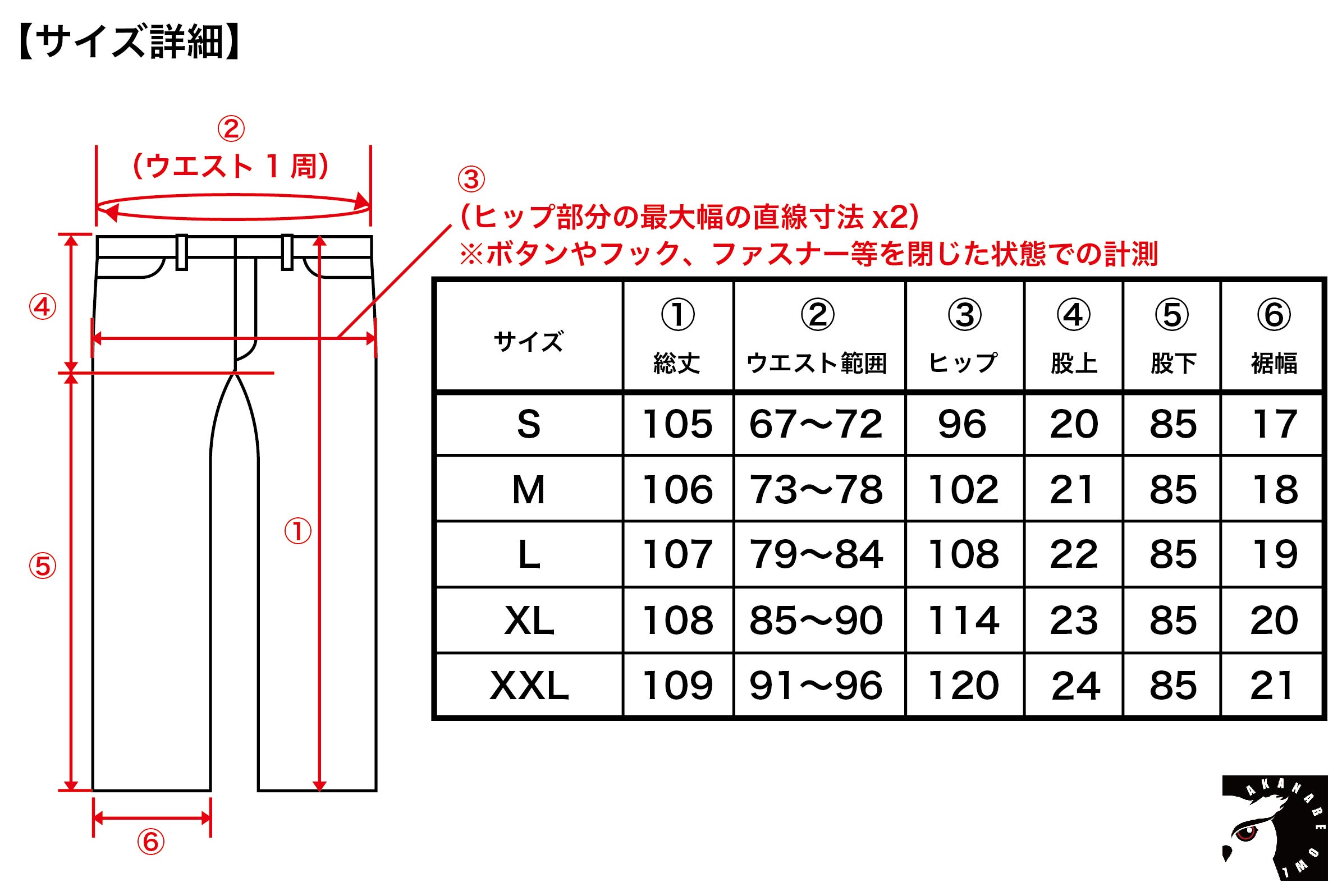 日本製】岡山デニムで作る超撥水デニムパンツ！自社工場ならではの
