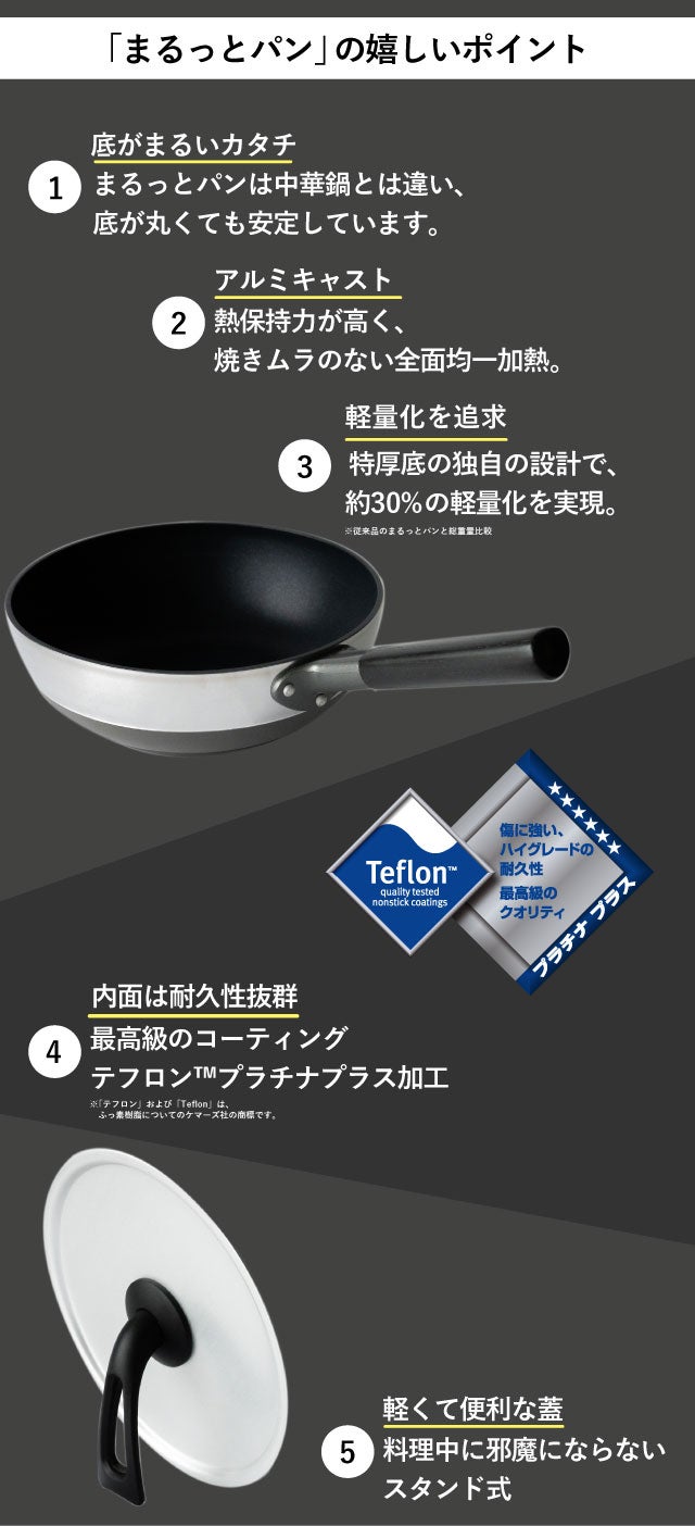 使えばわかるカタチの違い！底がまるいフライパン。【made in富山