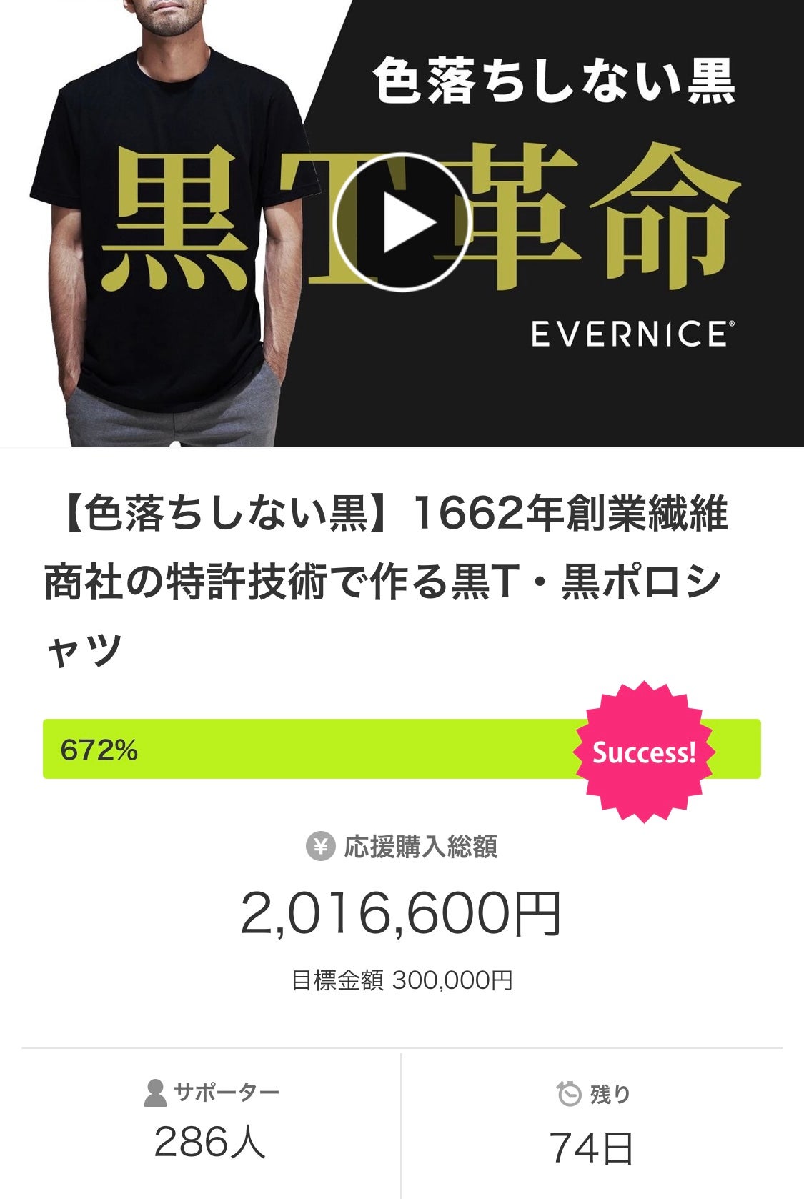 Makuake｜【色落ちしない黒】1662年創業繊維商社の特許技術で作る黒T