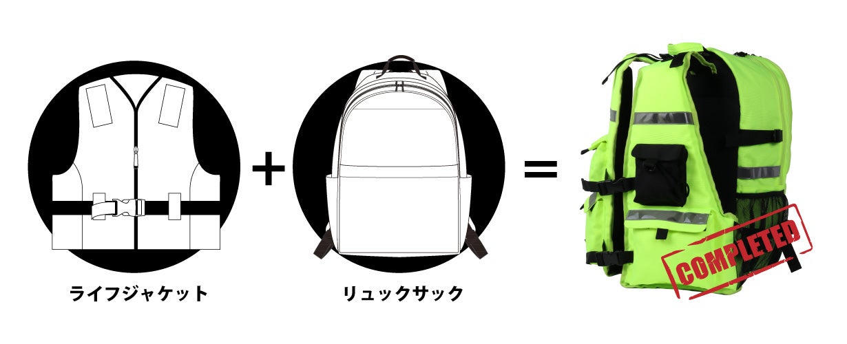 津波避難 水に浮く ライフジャケット リュック型　防災リュック　地震対策　貴重！ 津波避難 水に浮く ライフジャケット リュック型 防災リュック 地震
