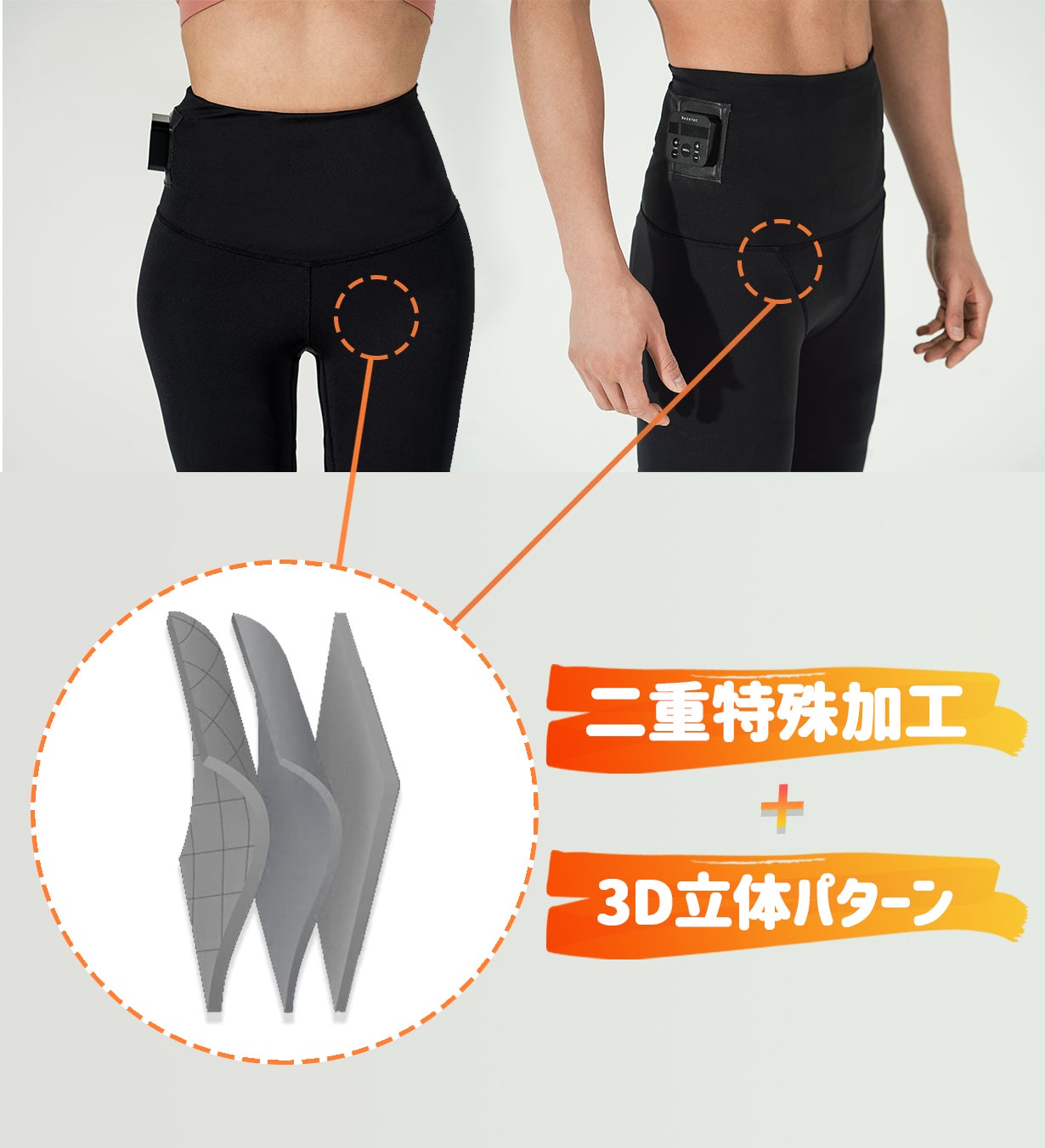 着て運動するとエネルギー消費量が増加！運動効果UP！【Hekatec