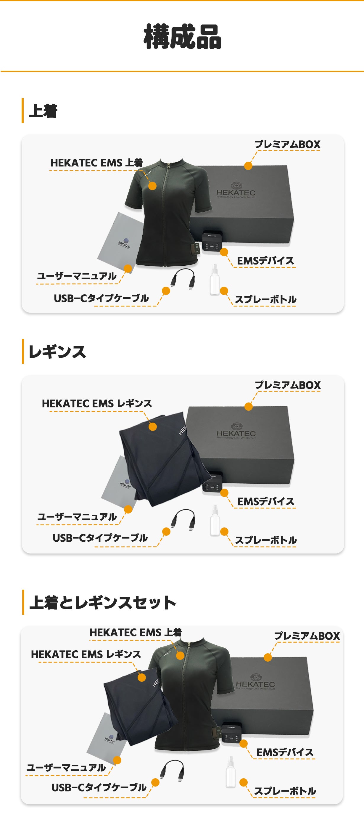 着て運動するとエネルギー消費量が増加！運動効果UP！【Hekatec EMS