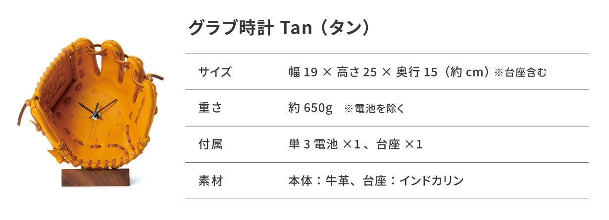 野球グローブファクトリーが作る、インテリアとしてのグラブ時計で革と