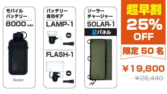 キャンプで差がつく!アウトドアギアとしても使えるモバイルバッテリー キャンプで差がつく!アウトドアギアとしても使えるモバイルバッテリー
